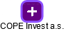 COPE Invest a.s. - náhled vizuálního zobrazení vztahů obchodního rejstříku