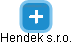 Hendek s.r.o. - náhled vizuálního zobrazení vztahů obchodního rejstříku
