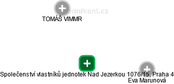 Společenství vlastníků jednotek Nad Jezerkou 1076/15, Praha 4 - náhled vizuálního zobrazení vztahů obchodního rejstříku