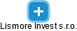 Lismore Invest s.r.o. - náhled vizuálního zobrazení vztahů obchodního rejstříku