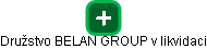 Družstvo BELAN GROUP v likvidaci - náhled vizuálního zobrazení vztahů obchodního rejstříku
