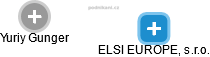 ELSI EUROPE, s.r.o. - náhled vizuálního zobrazení vztahů obchodního rejstříku
