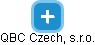 QBC Czech, s.r.o. - náhled vizuálního zobrazení vztahů obchodního rejstříku