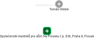 Společenství vlastníků pro dům Na Proseku č.p. 836, Praha 9, Prosek - náhled vizuálního zobrazení vztahů obchodního rejstříku