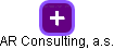 AR Consulting, a.s. - náhled vizuálního zobrazení vztahů obchodního rejstříku