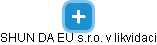 SHUN DA EU s.r.o. v likvidaci - náhled vizuálního zobrazení vztahů obchodního rejstříku