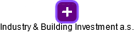 Industry & Building Investment a.s. - náhled vizuálního zobrazení vztahů obchodního rejstříku
