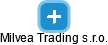 Milvea Trading s.r.o. - náhled vizuálního zobrazení vztahů obchodního rejstříku