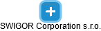SWIGOR Corporation s.r.o. - náhled vizuálního zobrazení vztahů obchodního rejstříku