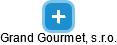 Grand Gourmet, s.r.o. - náhled vizuálního zobrazení vztahů obchodního rejstříku