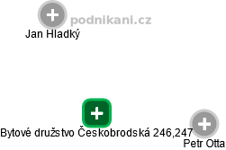 Bytové družstvo Českobrodská 246,247 - náhled vizuálního zobrazení vztahů obchodního rejstříku