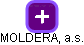 MOLDERA, a.s. - náhled vizuálního zobrazení vztahů obchodního rejstříku