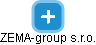 ZEMA-group s.r.o. - náhled vizuálního zobrazení vztahů obchodního rejstříku