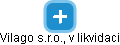 Vilago s.r.o., v likvidaci - náhled vizuálního zobrazení vztahů obchodního rejstříku