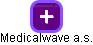 Medicalwave a.s. - náhled vizuálního zobrazení vztahů obchodního rejstříku