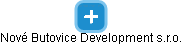 Nové Butovice Development s.r.o. - náhled vizuálního zobrazení vztahů obchodního rejstříku
