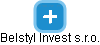 Belstyl Invest s.r.o. - náhled vizuálního zobrazení vztahů obchodního rejstříku