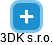 3DK s.r.o. - náhled vizuálního zobrazení vztahů obchodního rejstříku