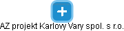 AZ projekt Karlovy Vary spol. s r.o. - náhled vizuálního zobrazení vztahů obchodního rejstříku
