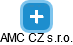 AMC CZ s.r.o. - náhled vizuálního zobrazení vztahů obchodního rejstříku