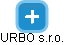 URBO s.r.o. - náhled vizuálního zobrazení vztahů obchodního rejstříku