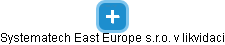 Systematech East Europe s.r.o. v likvidaci - náhled vizuálního zobrazení vztahů obchodního rejstříku