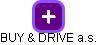 BUY & DRIVE a.s. - náhled vizuálního zobrazení vztahů obchodního rejstříku