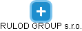 RULOD GROUP s.r.o. - náhled vizuálního zobrazení vztahů obchodního rejstříku