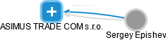 ASIMUS TRADE COM s.r.o. - náhled vizuálního zobrazení vztahů obchodního rejstříku