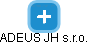 ADEUS JH s.r.o. - náhled vizuálního zobrazení vztahů obchodního rejstříku
