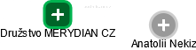 Družstvo MERYDIAN CZ - náhled vizuálního zobrazení vztahů obchodního rejstříku