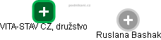 VITA-STAV CZ, družstvo - náhled vizuálního zobrazení vztahů obchodního rejstříku