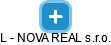 L - NOVA REAL s.r.o. - náhled vizuálního zobrazení vztahů obchodního rejstříku