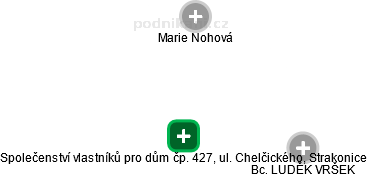 Společenství vlastníků pro dům čp. 427, ul. Chelčického, Strakonice - náhled vizuálního zobrazení vztahů obchodního rejstříku