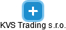 KVS Trading s.r.o. - náhled vizuálního zobrazení vztahů obchodního rejstříku