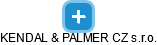 KENDAL & PALMER CZ s.r.o. - náhled vizuálního zobrazení vztahů obchodního rejstříku