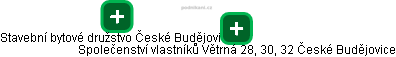 Společenství vlastníků Větrná 28, 30, 32 České Budějovice - náhled vizuálního zobrazení vztahů obchodního rejstříku