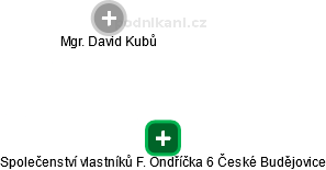 Společenství vlastníků F. Ondříčka 6 České Budějovice - náhled vizuálního zobrazení vztahů obchodního rejstříku