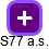 S77 a.s. - náhled vizuálního zobrazení vztahů obchodního rejstříku