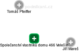Společenství vlastníků domu 466 Velešín - náhled vizuálního zobrazení vztahů obchodního rejstříku