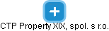 CTP Property XIX, spol. s r.o. - náhled vizuálního zobrazení vztahů obchodního rejstříku