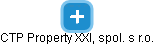 CTP Property XXI, spol. s r.o. - náhled vizuálního zobrazení vztahů obchodního rejstříku