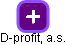 D-profit, a.s. - náhled vizuálního zobrazení vztahů obchodního rejstříku
