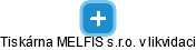 Tiskárna MELFIS s.r.o. v likvidaci - náhled vizuálního zobrazení vztahů obchodního rejstříku