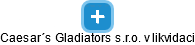 Caesar´s Gladiators s.r.o. v likvidaci - náhled vizuálního zobrazení vztahů obchodního rejstříku