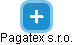 Pagatex s.r.o. - náhled vizuálního zobrazení vztahů obchodního rejstříku