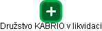Družstvo KABRIO v likvidaci - náhled vizuálního zobrazení vztahů obchodního rejstříku