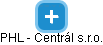 PHL - Centrál s.r.o. - náhled vizuálního zobrazení vztahů obchodního rejstříku