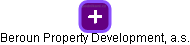 Beroun Property Development, a.s. - náhled vizuálního zobrazení vztahů obchodního rejstříku