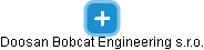 Doosan Bobcat Engineering s.r.o. - náhled vizuálního zobrazení vztahů obchodního rejstříku